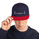 Rhsupreme 79 Snapback Hat