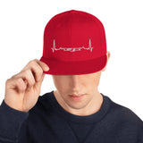 Rhsupreme 79 Snapback Hat