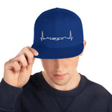 Rhsupreme 79 Snapback Hat