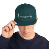 Rhsupreme 79 Snapback Hat