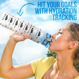 Car Detrol Hydro Tracking Bottle