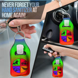 Lion Car Eagle Sanitizer Bottle Keychains